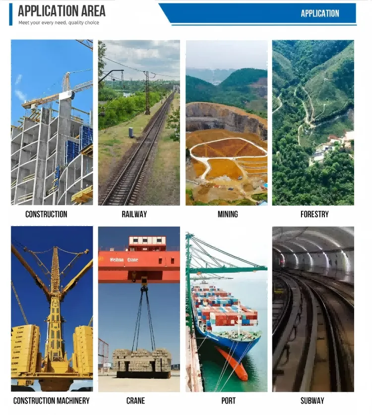 12kg Light Rails For Railways Hot Rolled 12kg Light Rails For Railways Hot Rolled